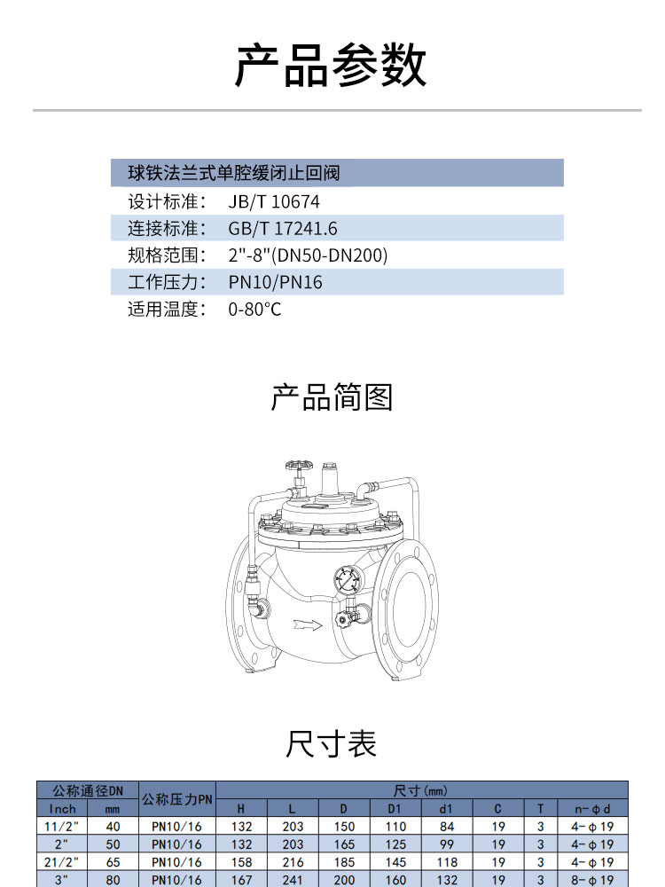 法蘭式單腔緩閉止回閥