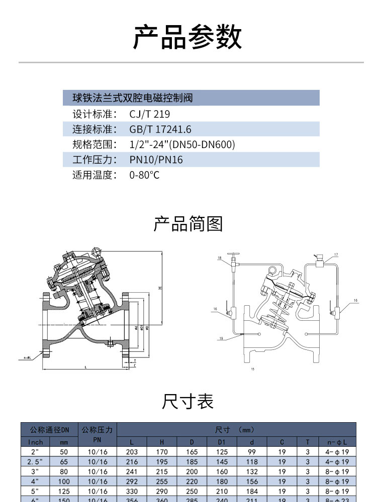 法蘭式雙腔電磁控制閥