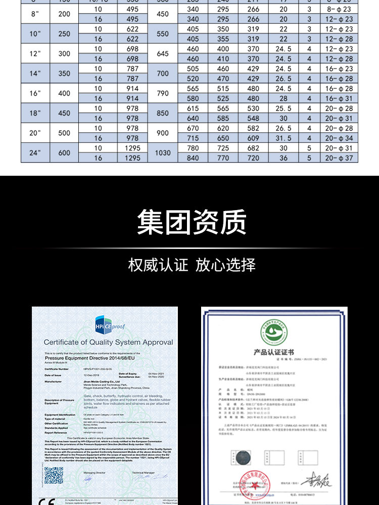法蘭式雙腔電磁控制閥