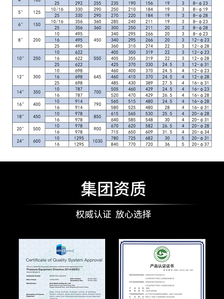法蘭式多功能水泵控制閥
