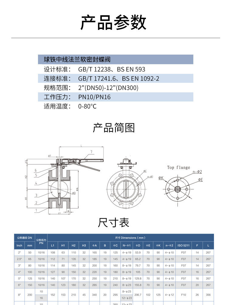 中線(xiàn)法蘭軟密封蝶閥