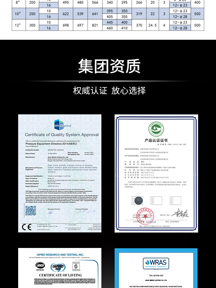 直通式法蘭硬密封截止閥
