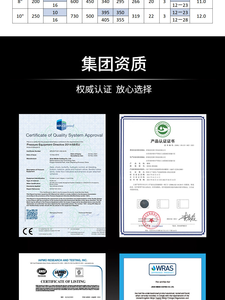 法蘭式靜態(tài)流量平衡閥