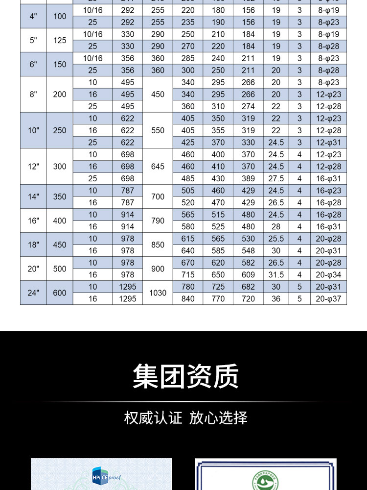 法蘭式雙腔減壓穩(wěn)壓閥