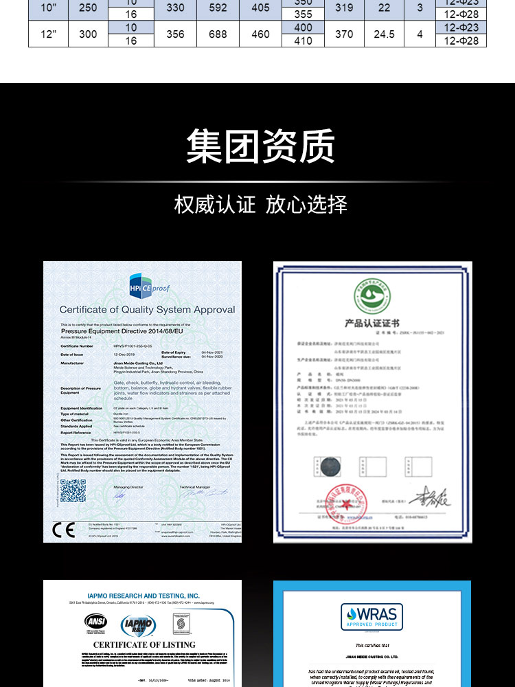 法蘭暗桿軟密封磁加密閘閥