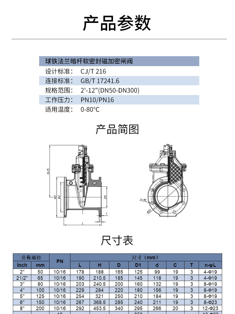 法蘭暗桿軟密封磁加密閘閥
