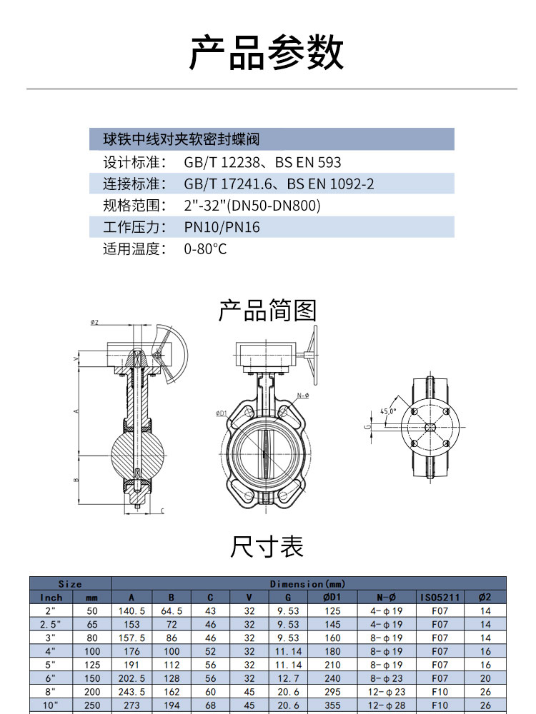 中線對(duì)夾軟密封蝶閥