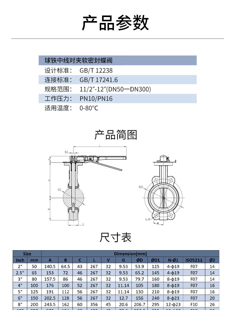 中線對夾軟密封蝶閥