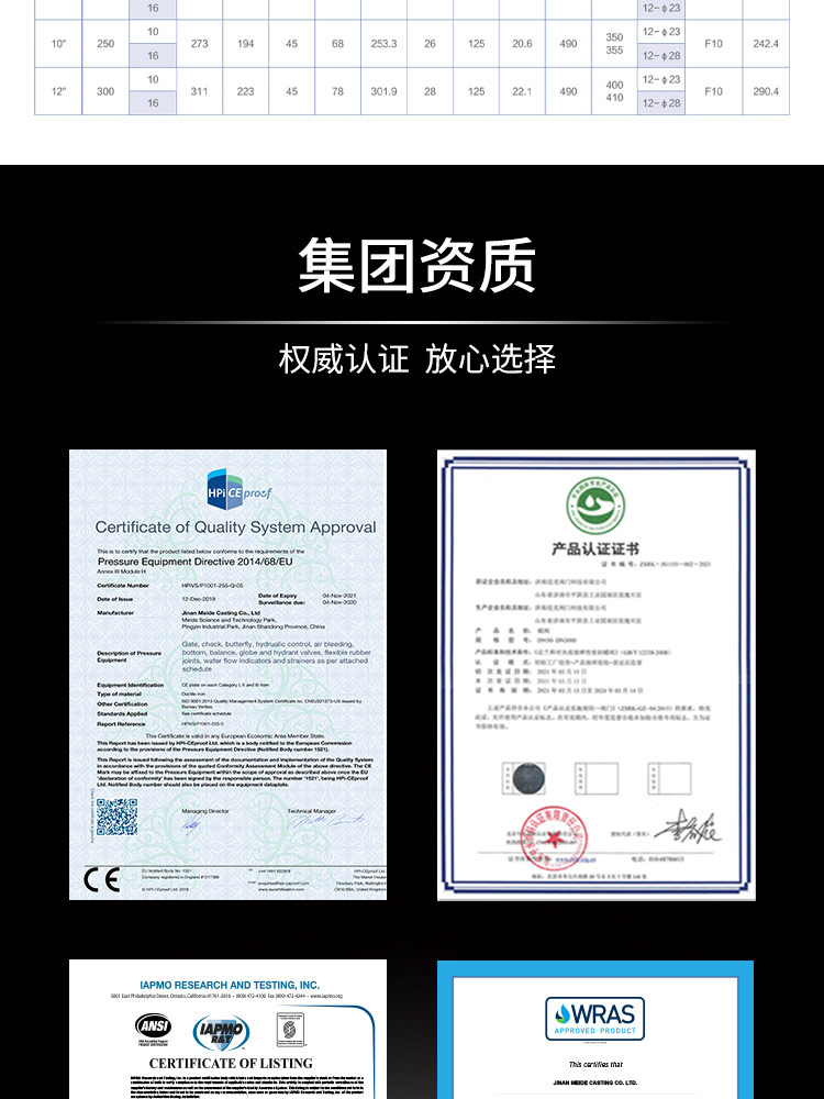 中線對(duì)夾軟密封蝶閥