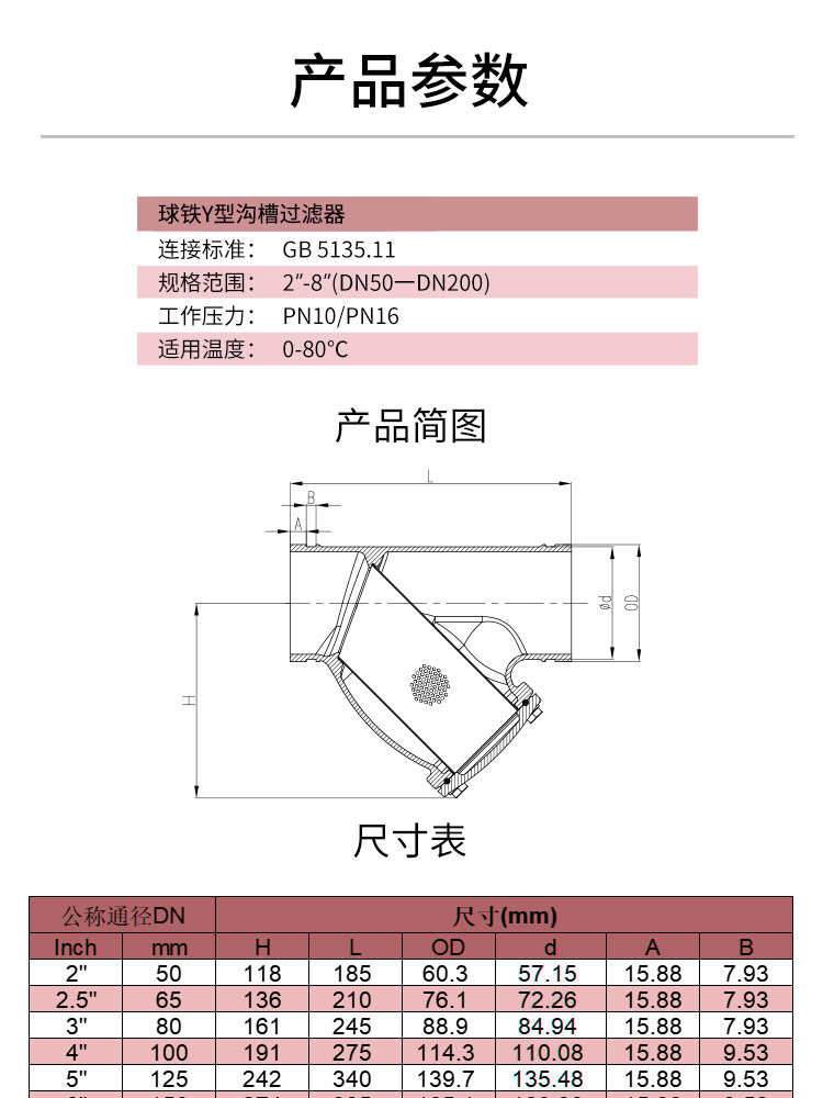 Y型溝槽過濾器 Y型溝槽過濾器