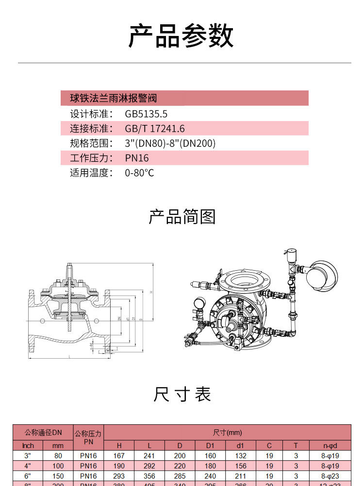 法蘭雨淋報(bào)警閥
