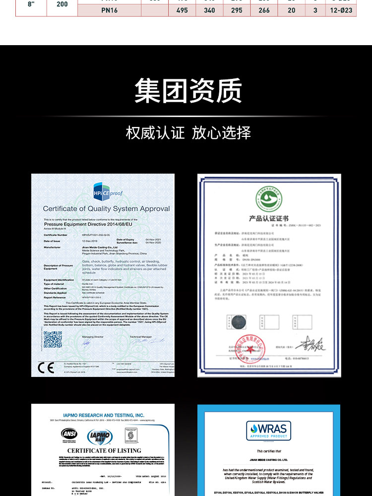 法蘭式單腔泄壓持壓閥