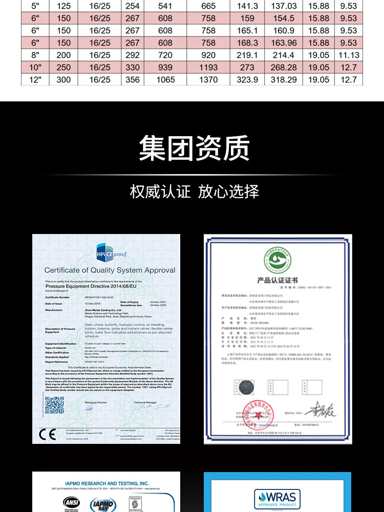 溝槽明桿軟密封閘閥