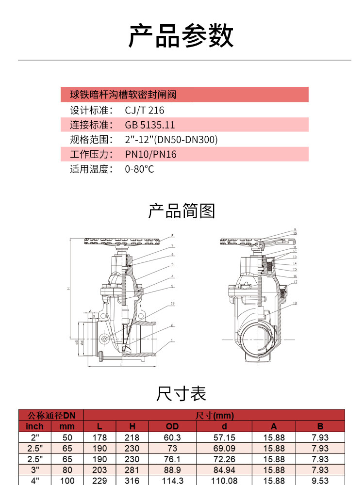 溝槽暗桿軟密封閘閥