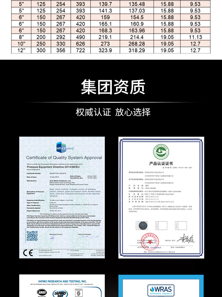 溝槽暗桿軟密封閘閥