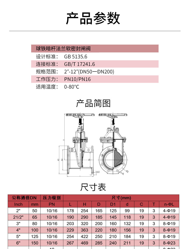 法蘭暗桿軟密封閘閥