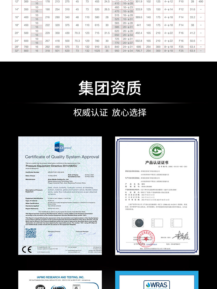 中線法蘭軟密封蝶閥