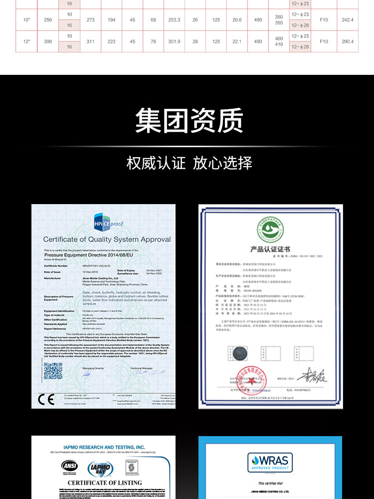 中線對夾軟密封蝶閥