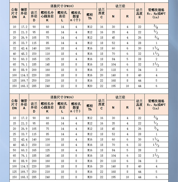 1725442665637733.jpg 螺紋鋼制管法蘭1_02.jpg